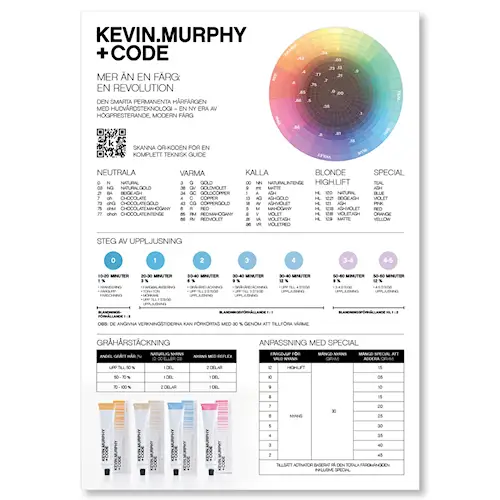 A3-POSTER - KEVIN.MURPHY + CODE